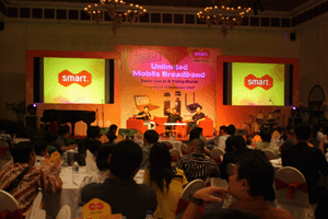 sewa lcd projector sekaligus big screen di surabaya